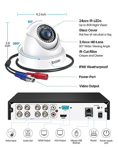 ZOSI 8 Channel 1080P CCTV Camera System with AI Human Vehicle Detection, 5MP Lite H.265+ DVR with 1TB Hard Drive and 4x 1080P 2MP Dome Security Cameras Indoor Outdoor with Night Vision,Remote Access