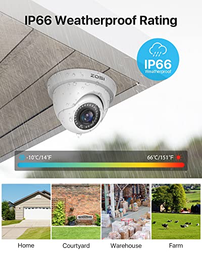 ZOSI 8 Channel 1080P CCTV Camera System with AI Human Vehicle Detection, 5MP Lite H.265+ DVR with 1TB Hard Drive and 4x 1080P 2MP Dome Security Cameras Indoor Outdoor with Night Vision,Remote Access