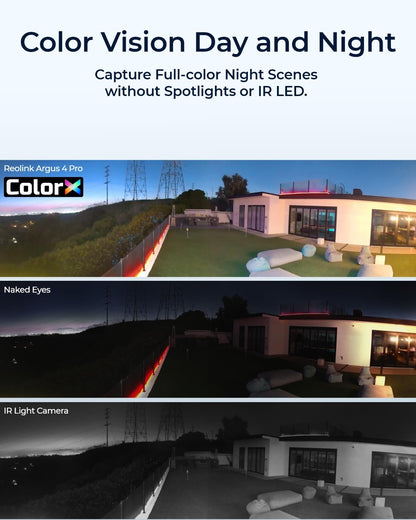 Reolink 4K Battery Security Camera Outdoor Wireless with Dual Lens 180° View, Argus 4 Pro + 6W Solar Panel, 2.4/5GHz WiFi, AI Detection, Colour Night Vision, Works with Alexa, No Subscription Fee