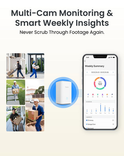 Reolink Home Hub+ 4K HD Security Camera Outdoor Wireless Kit, Argus PT Ultra+Solar Panel Home Security System, 64GB Local Storage, No Subscription Fee, 360° Surveillance, Night Vision, 2.4/5 GHz WiFi