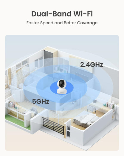 Reolink Indoor Camera 5MP, Baby Monitor, Pan Tilt Pet Camera, Person/Pet Tracking, Baby Crying Detection, 2.4/5GHz WiFi Home Security Camera with APP, 2-Way Audio, E1 Pro (Pack of 2)