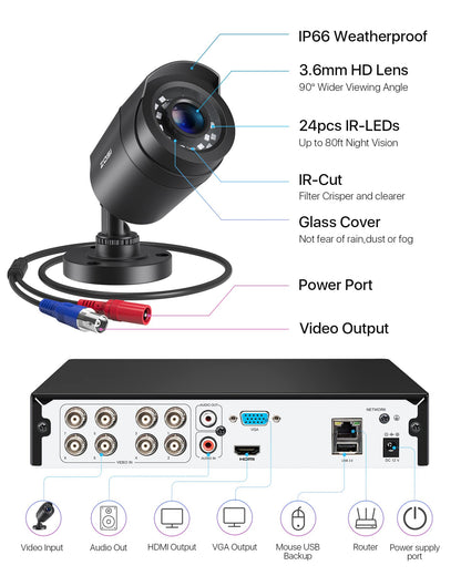ZOSI 8CH CCTV Camera System with AI Human Vehicle Detection, 5MP Lite DVR and 8x 1080p 1920TVL Security Cameras Outdoor Indoor, Email Alert, Smart Playback, 80ft IR-Night Vision, 1TB Hard Drive