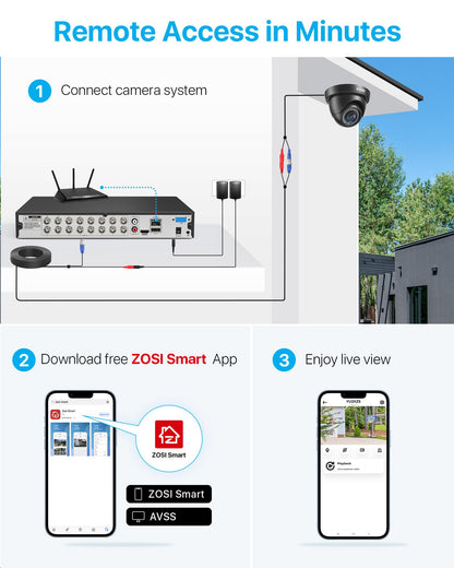 ZOSI 3K Lite 16CH Security Camera System with AI Human Vehicle Detection,16 Channel CCTV DVR with 2TB HDD and 12 x 1080p Indoor Outdoor Dome Camera, 80ft Night Vision, 90° View Angle, Alert Push