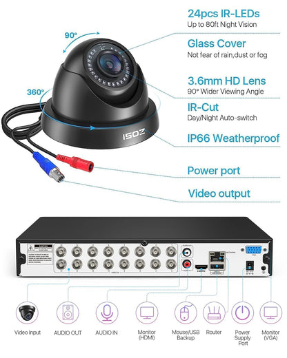 ZOSI 3K Lite 16CH Security Camera System with AI Human Vehicle Detection,16 Channel CCTV DVR with 2TB HDD and 12 x 1080p Indoor Outdoor Dome Camera, 80ft Night Vision, 90° View Angle, Alert Push