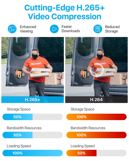 ZOSI 3K Lite 16CH Security Camera System with AI Human Vehicle Detection,16 Channel CCTV DVR with 2TB HDD and 12 x 1080p Indoor Outdoor Dome Camera, 80ft Night Vision, 90° View Angle, Alert Push