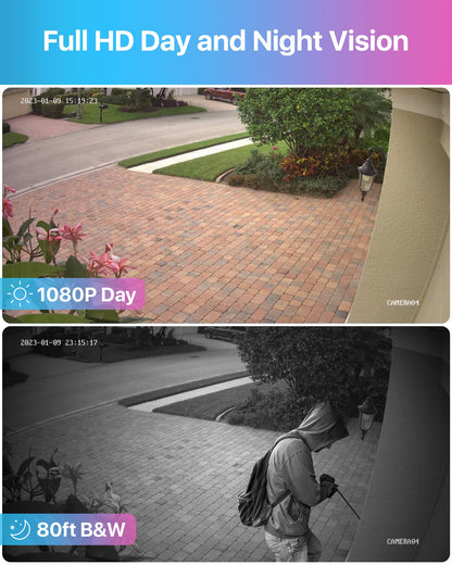 ZOSI 8CH CCTV Camera System with AI Human Vehicle Detection, 5MP Lite DVR and 8x 1080p 1920TVL Security Cameras Outdoor Indoor, Email Alert, Smart Playback, 80ft IR-Night Vision, 1TB Hard Drive