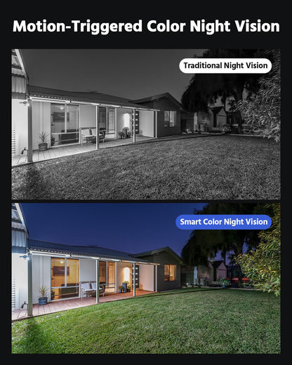 ANNKE 8 Channel Outdoor Security CCTV Camera System, Smart Human & Vehicle Detection, 3K Lite DVR with 1TB Hard Drive and 4 x 1920TVL 2MP Home Security Cams, Dual-light with Color Night Vision, IP67