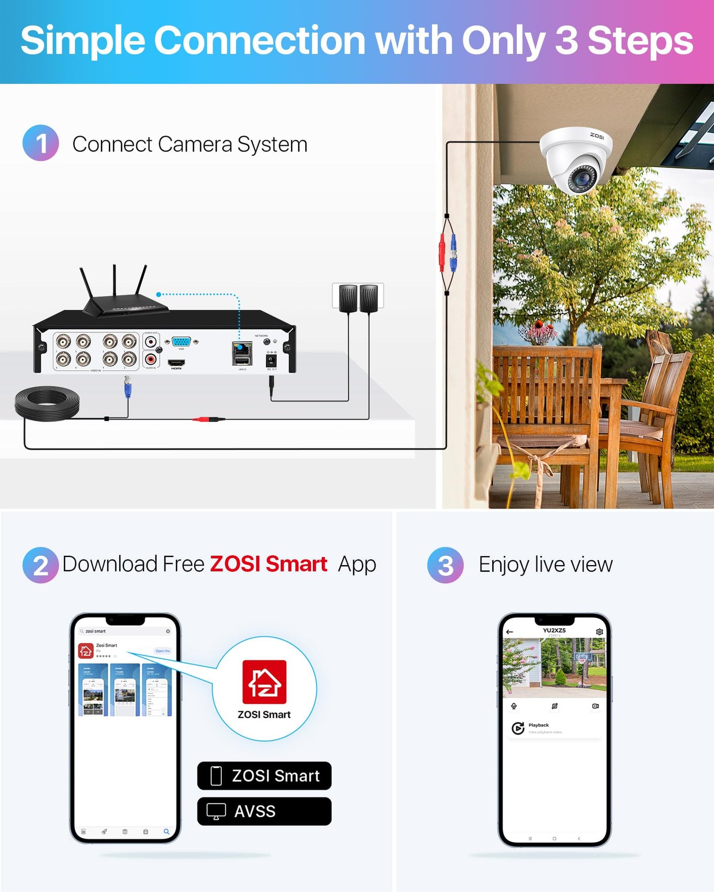 ZOSI 8 Channel 1080P CCTV Camera System with AI Human Vehicle Detection, 5MP Lite H.265+ DVR with 1TB Hard Drive and 4x 1080P 2MP Dome Security Cameras Indoor Outdoor with Night Vision,Remote Access